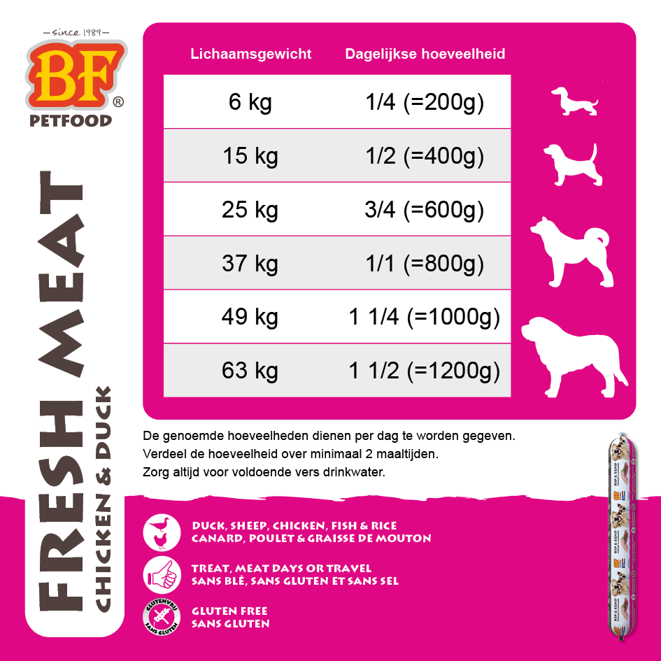 Vleesvoeding compleet Kip/Eend